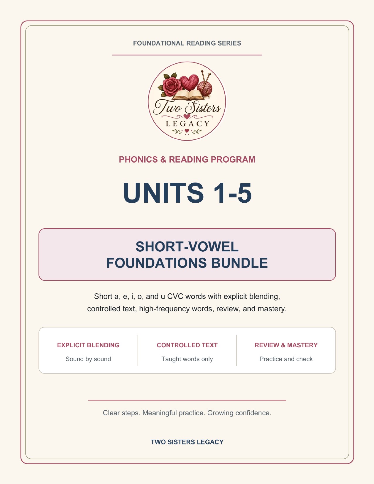 Step-by-Step Phonics & Reading Program — Units 1–5, instant PDF download
